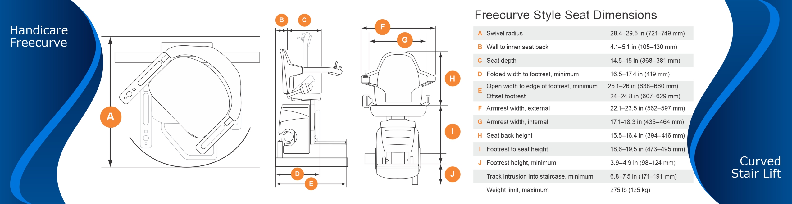 Handicare Freecurve Seat Dimensions